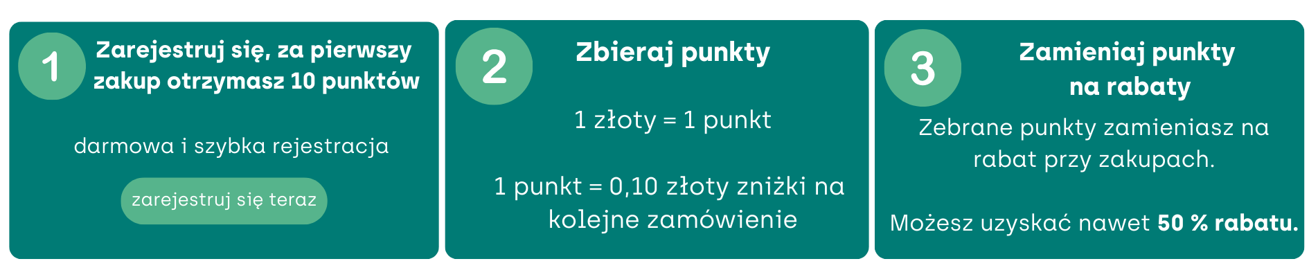 System lojalnościowy