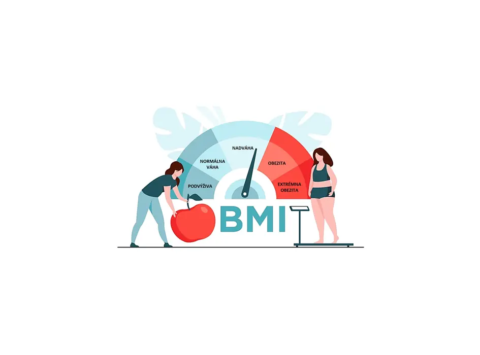 Indeks telesne mase (BMI)