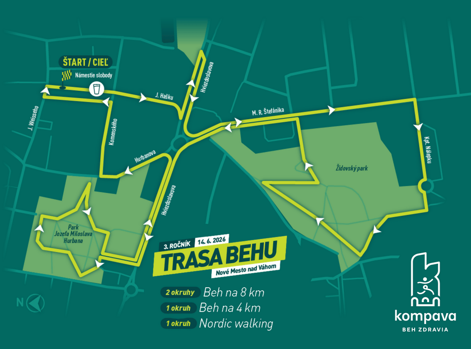 trasa Kompava Běhu zdraví 2026