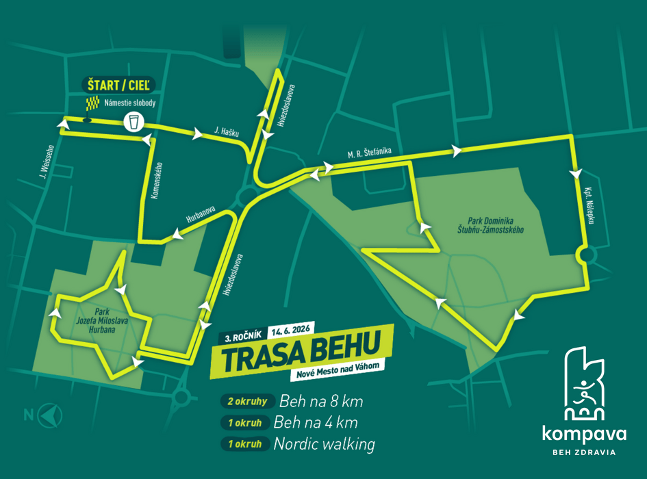 trasa Kompava Běhu zdraví 2026