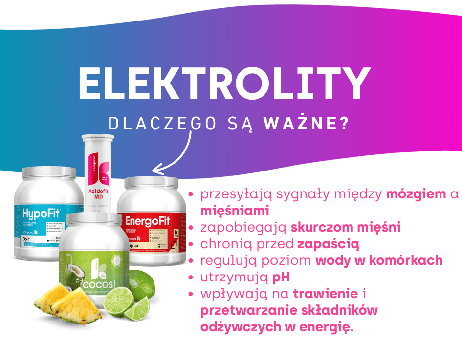 produkty na uzupelnienie elektrolitow 