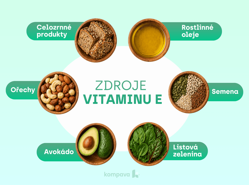 Zdroje vitaminu E ze stravy