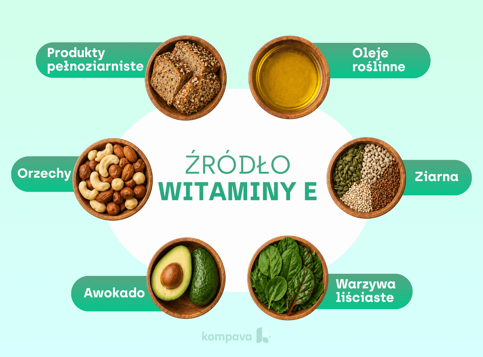 Zdroje vitamínu E zo stravy