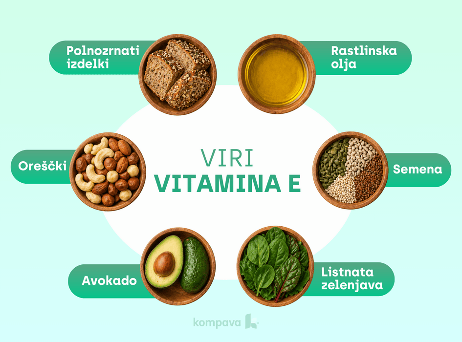 Viri vitamina E iz prehrane