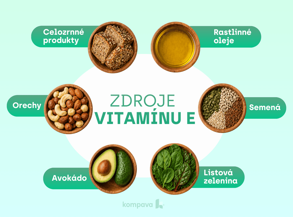 Zdroje vitamínu E zo stravy