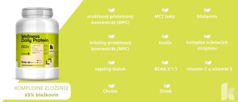 Zloženie Wellness Daily Proteínu