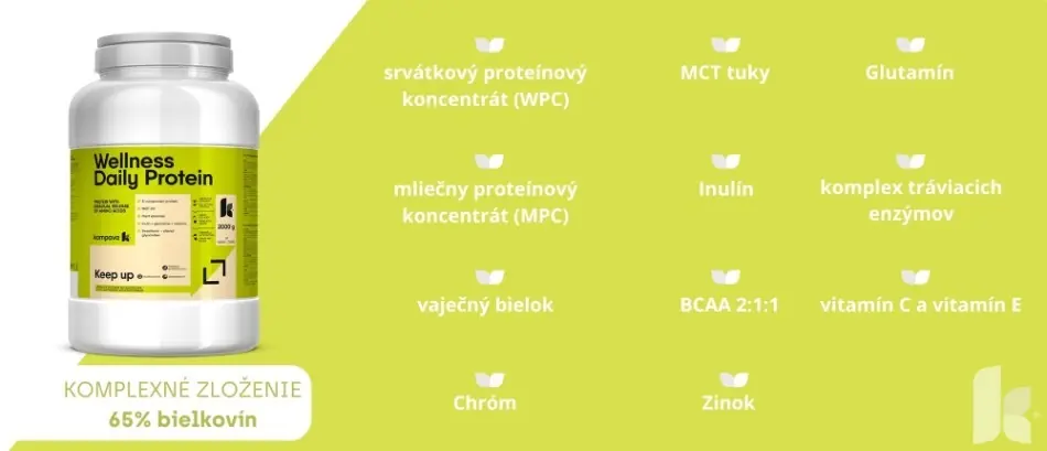Zloženie Wellness Daily Proteínu