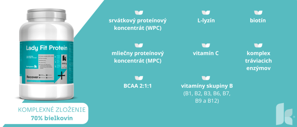 Zloženie Lady Fit Proteínu