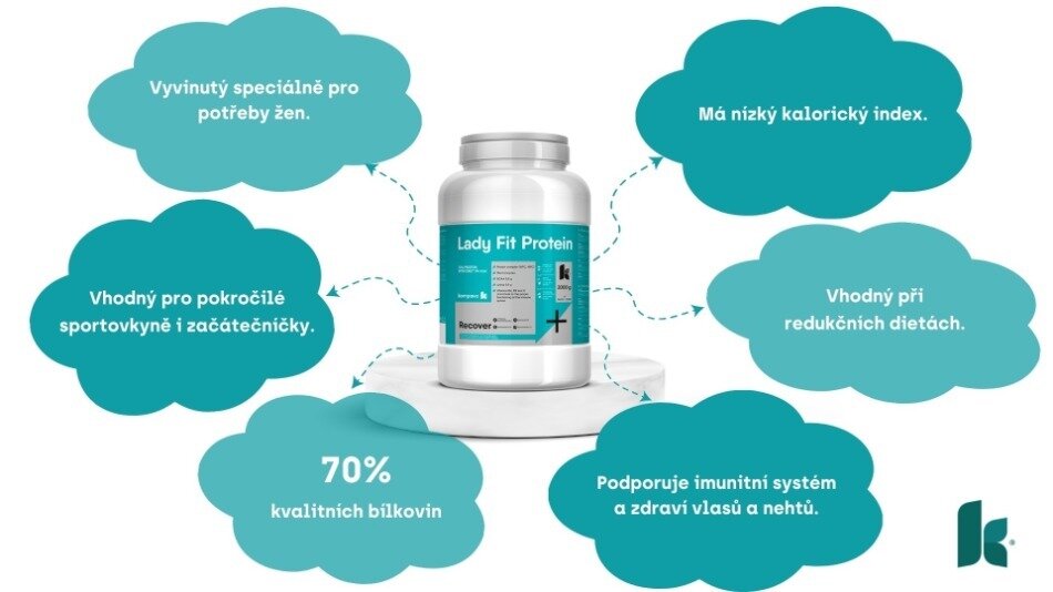 Lady Fit Protein a jeho účinky