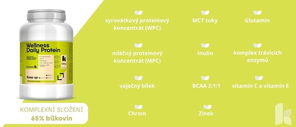 Složení Wellness Daily Proteinu