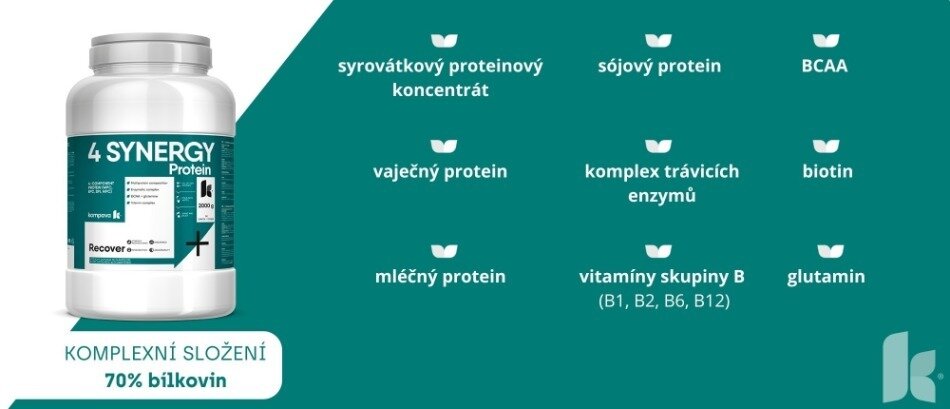 Složení 4-Synergy protein