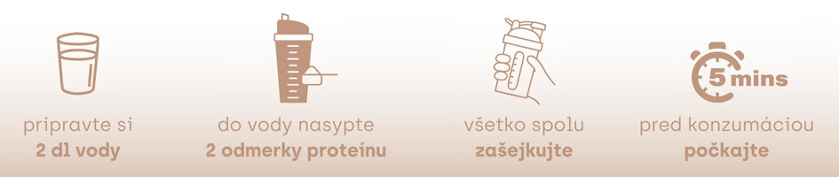 Ako použiť Vegan Proteín