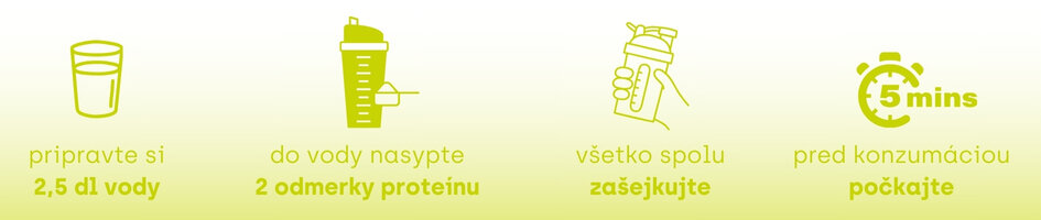 Ako použiť Wellness Daily Proteín