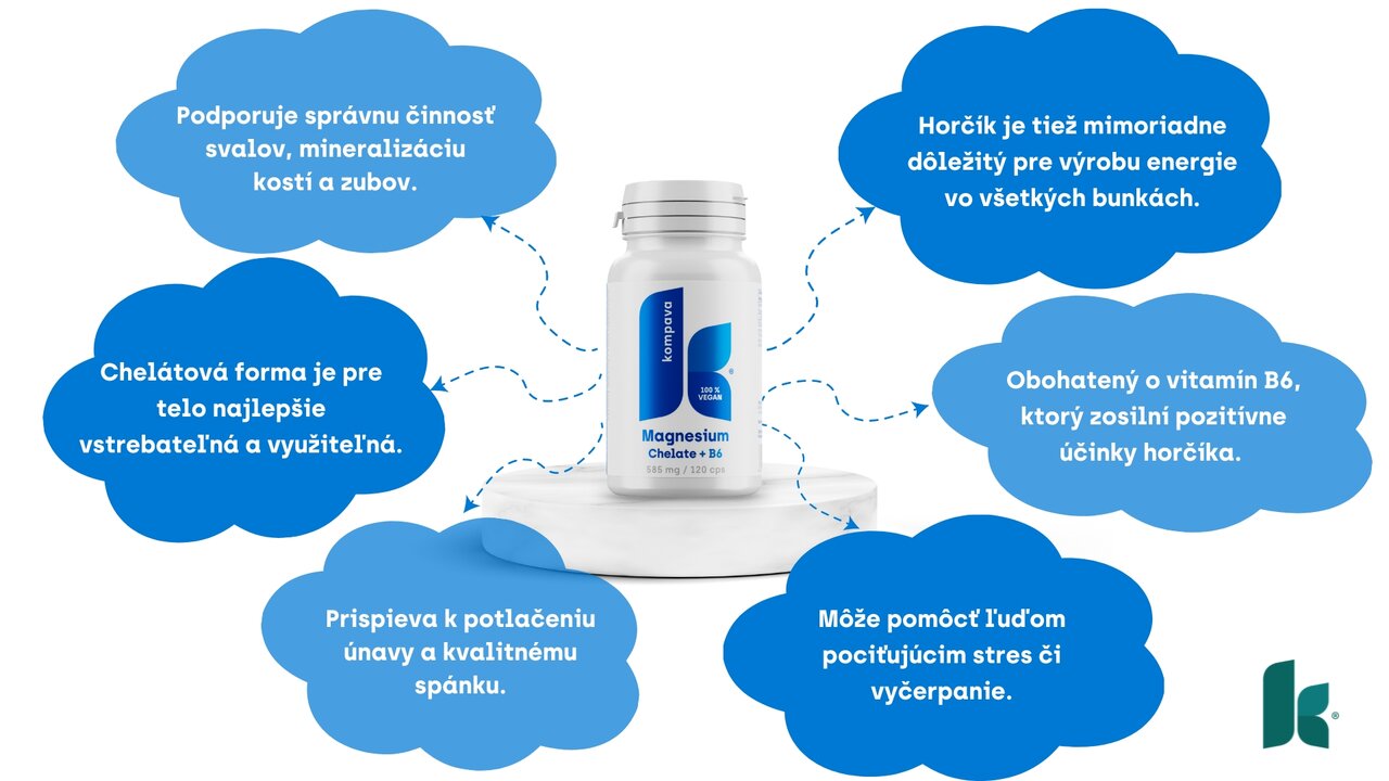 Kompava Magnesium Chelate+B6 účinky a benefity