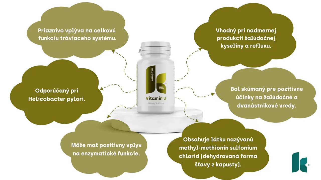 Kompava vitamín U účinky a fakty o Vitamíne U