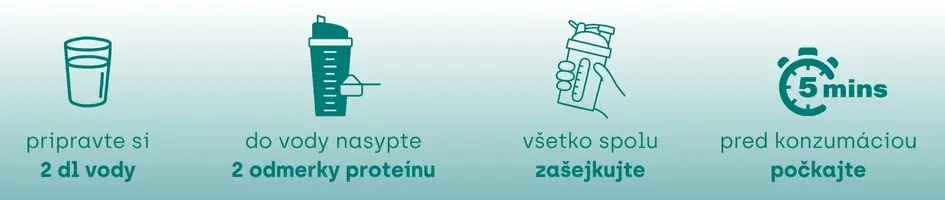 Ako použiť 4-Synergy proteín