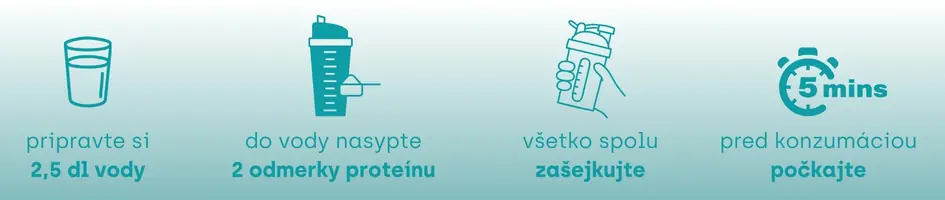 Ako použiť Lady Fit Proteín