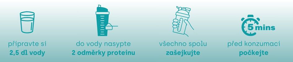 Jak použít Lady Fit Protein