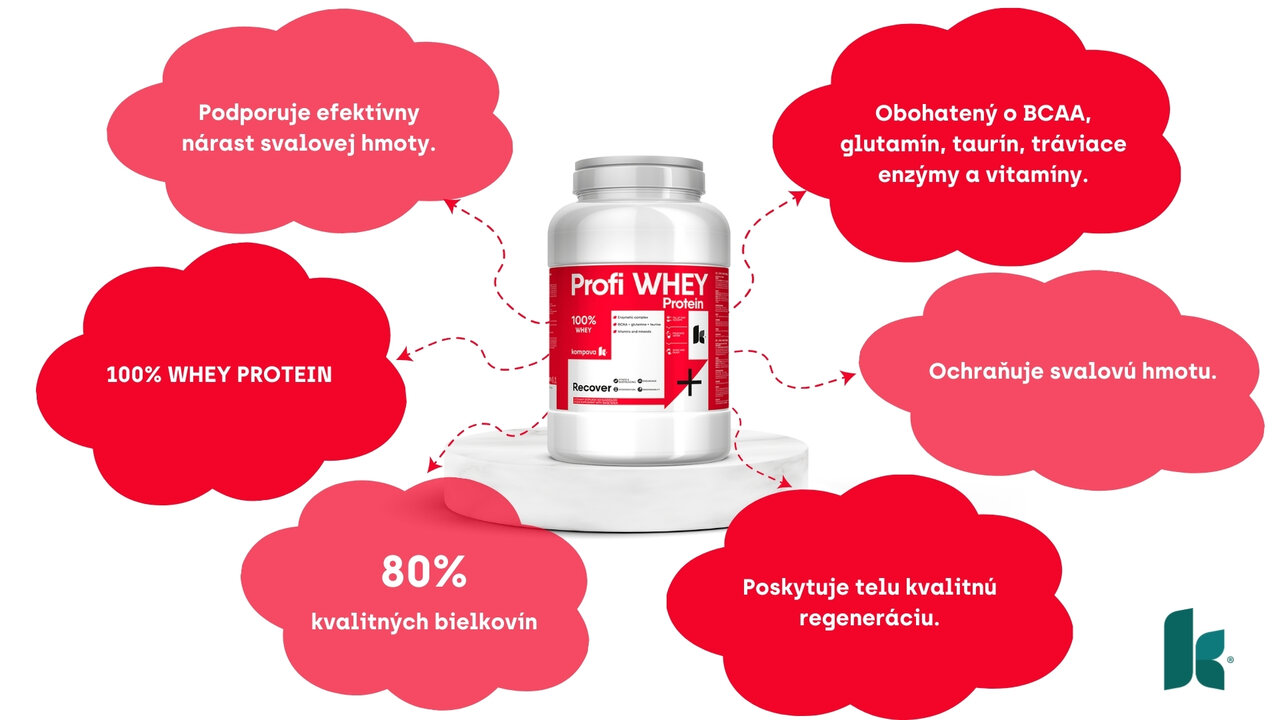 Profi Whey Plus proteín a jeho účinky