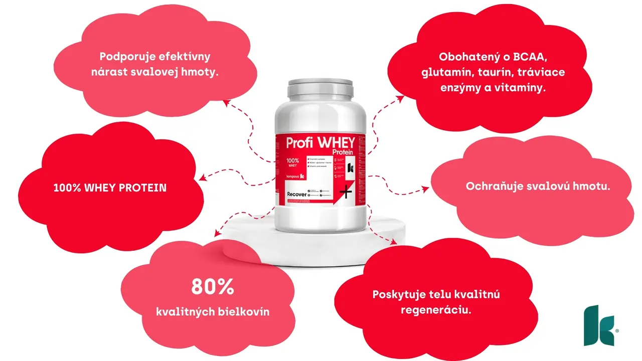 Profi Whey Plus proteín a jeho účinky