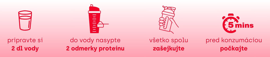 Ako použiť Profi Whey Plus proteín