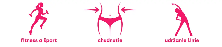 Kedy je BodyFit proteín vhodný