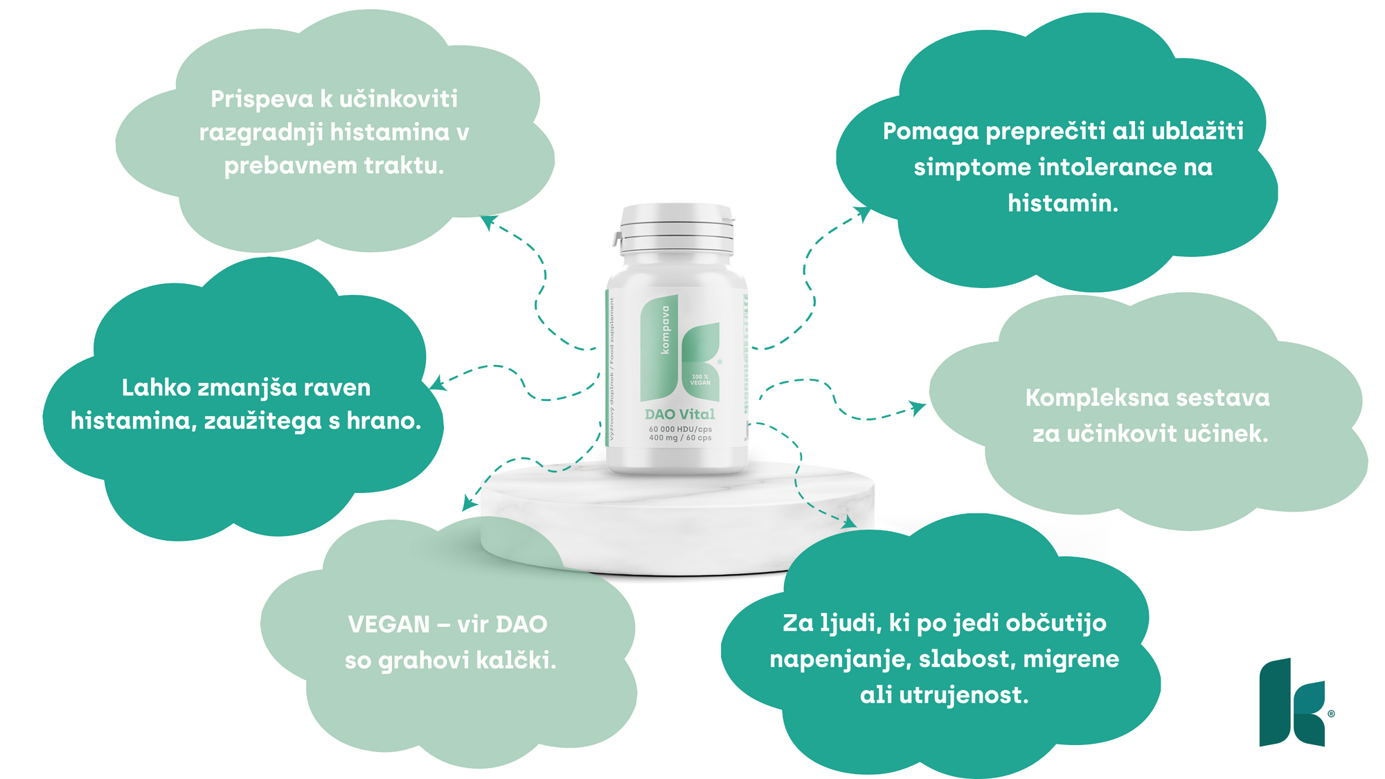 Popis obrázka
