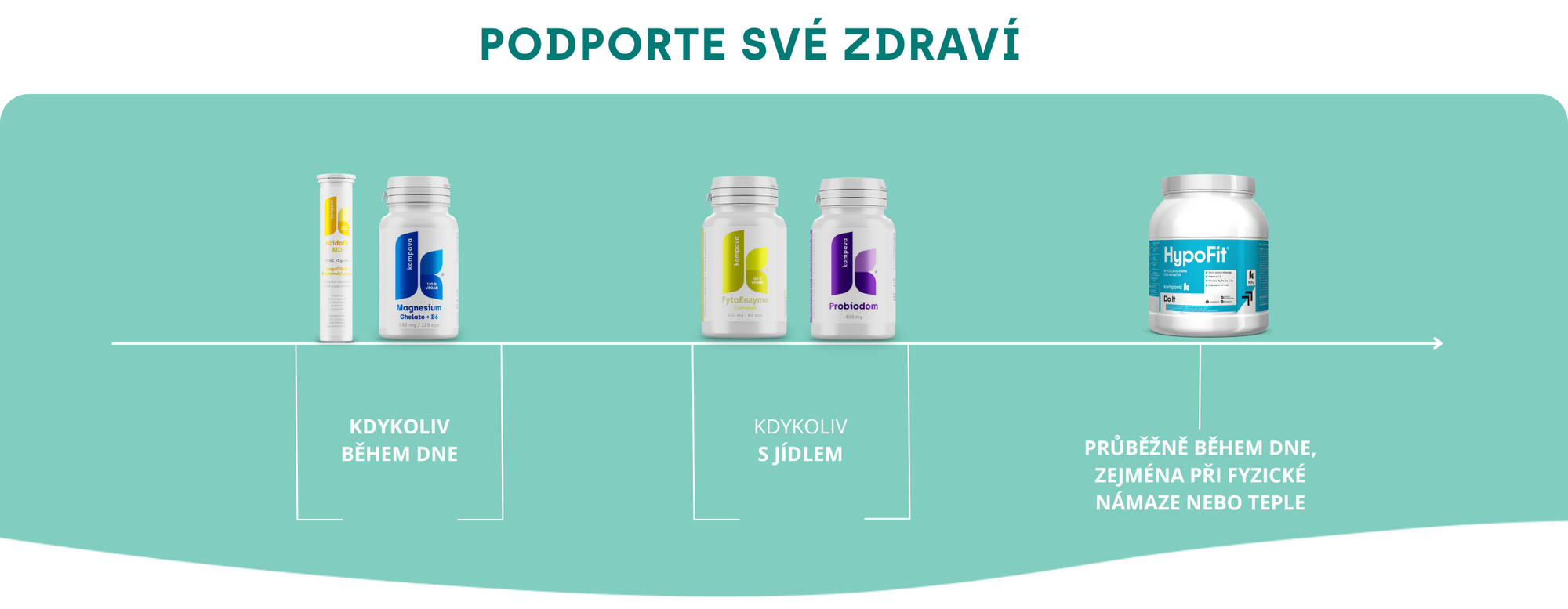 obrázok