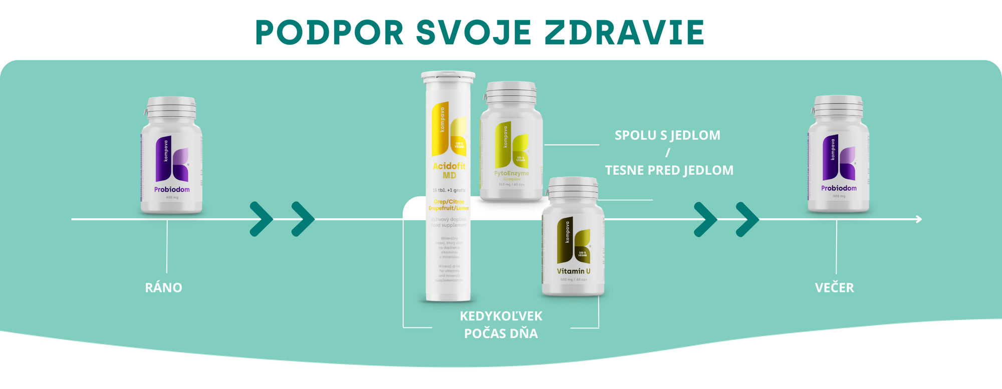 obrázok
