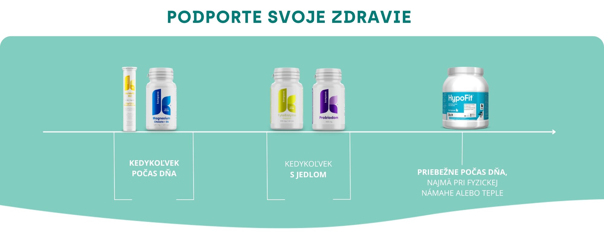 Obrázok