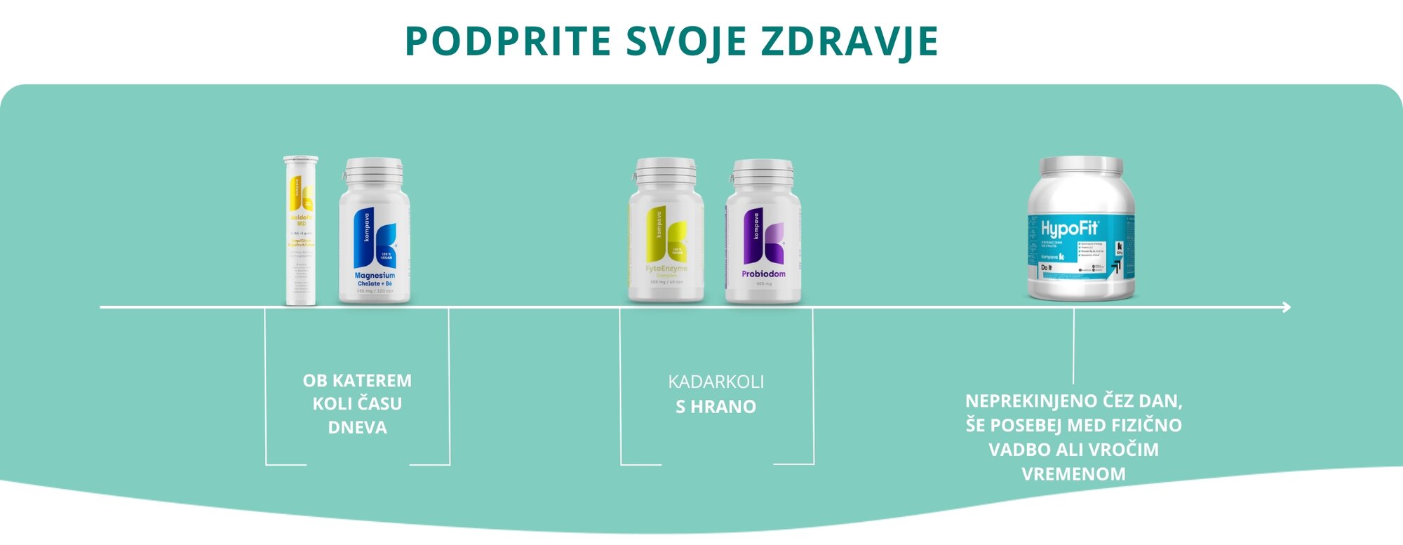 Obrázok