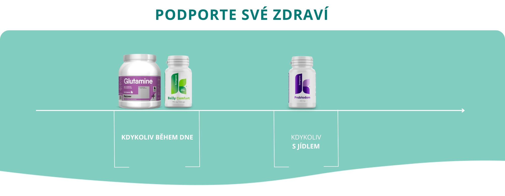 Obrázok